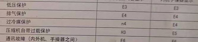 务川仡空调电话在哪里找